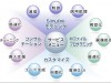 業務用受託ソフト開発
